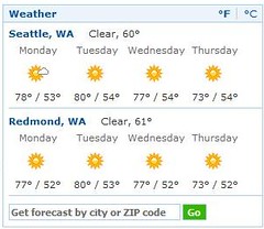 Ways to Stay Cool When Camping check the weather forecast 